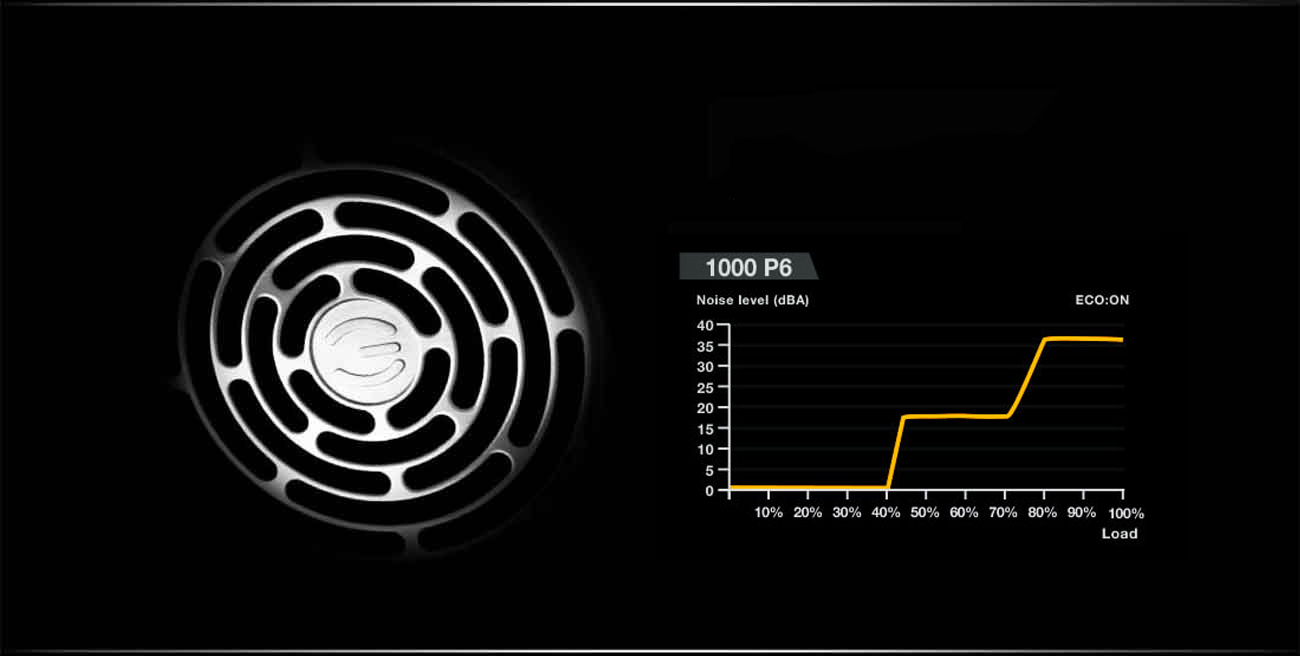 EVGA Power Supply